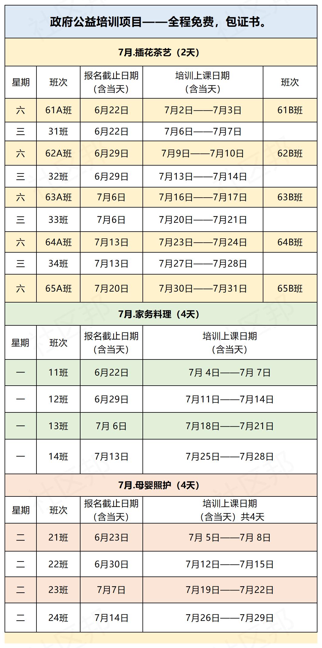 內(nèi)部版：2022年公益培訓(xùn)排課表(1)