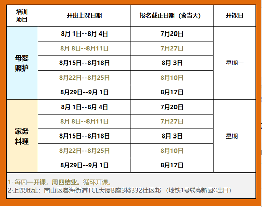 8月家務(wù)母嬰課程